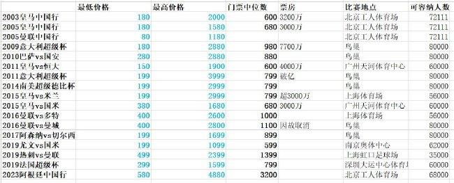 久久亚洲精品成人
